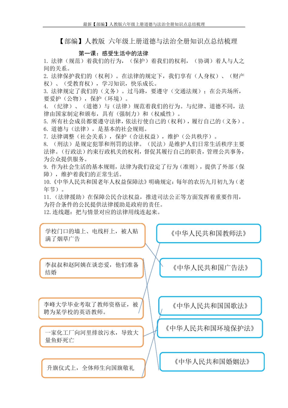 最新人教版六年级上册道德与法治全册知识点总结梳理_第1页