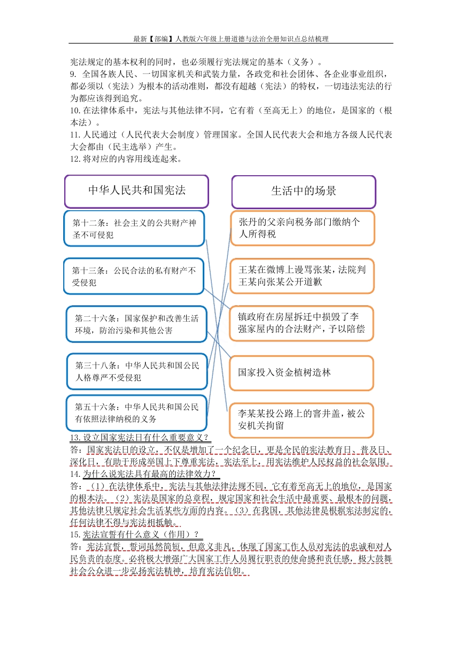 最新人教版六年级上册道德与法治全册知识点总结梳理_第3页