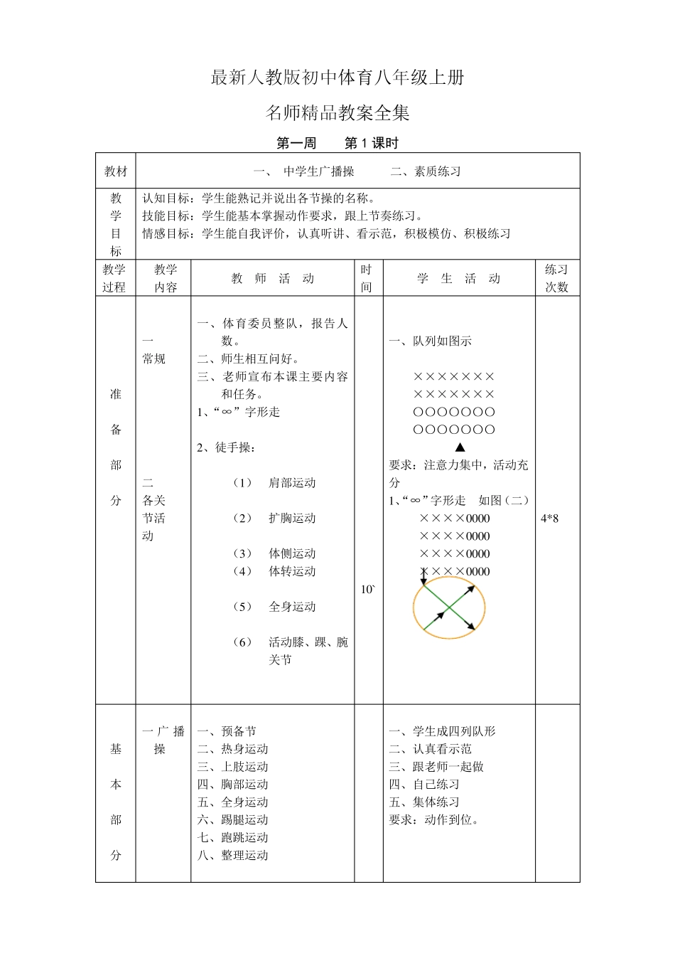最新人教版初中八年级上册体育教案_第1页