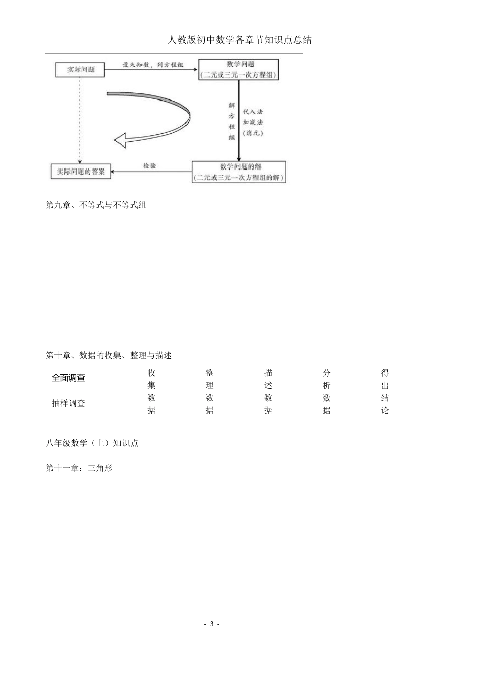 最新人教版初中数学各册知识框架图_第3页