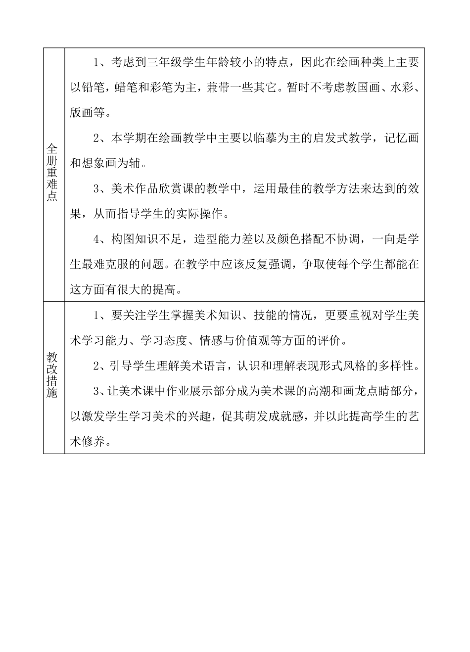 最新人教版小学三年级美术上册教学计划_第2页