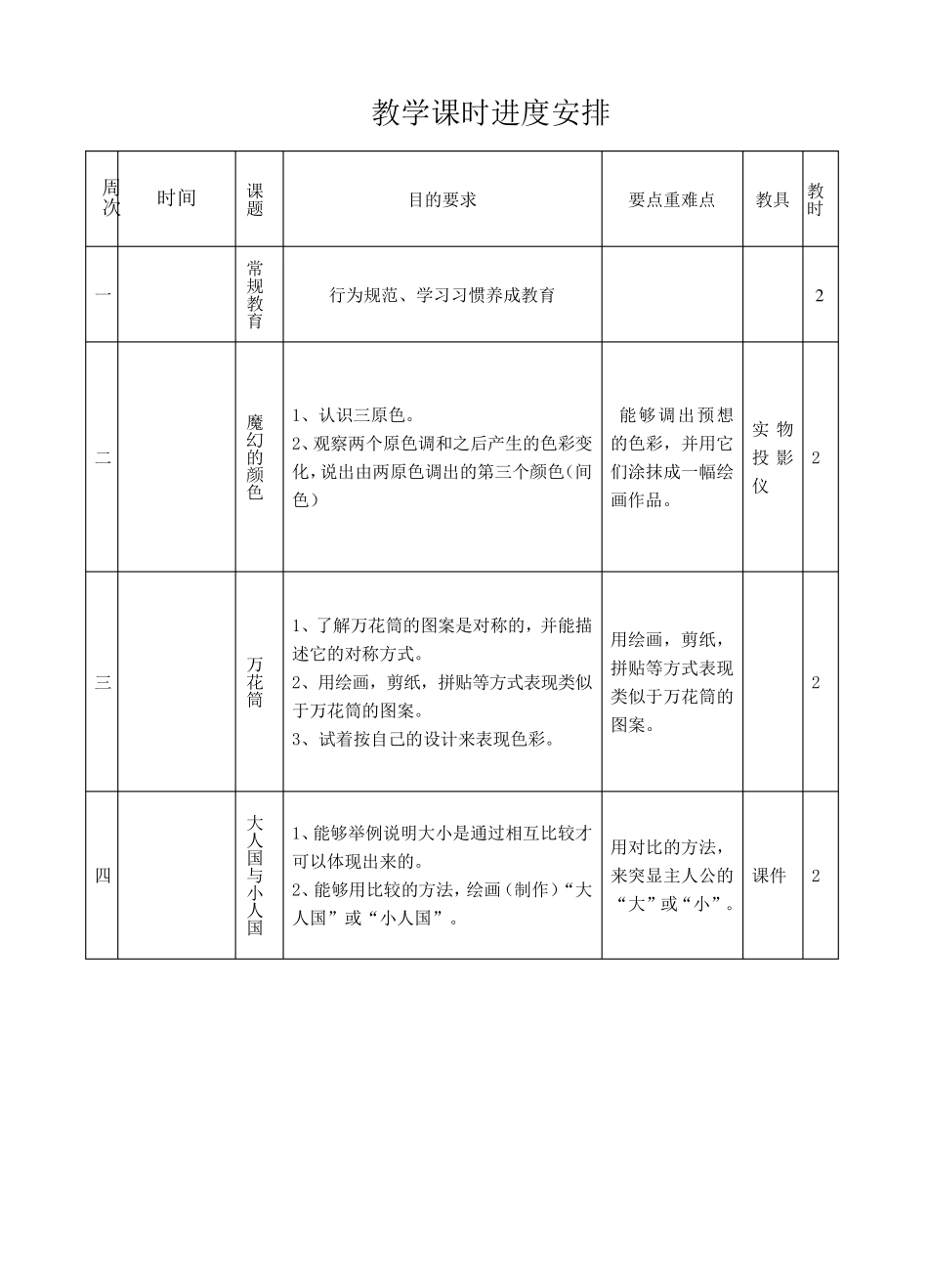 最新人教版小学三年级美术上册教学计划_第3页