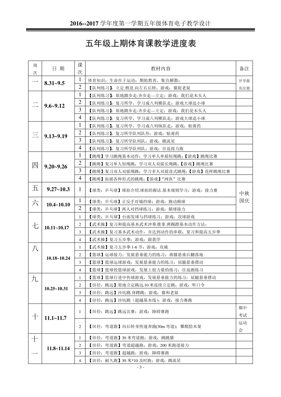 最新人教版小学五年级上册体育教案_第3页