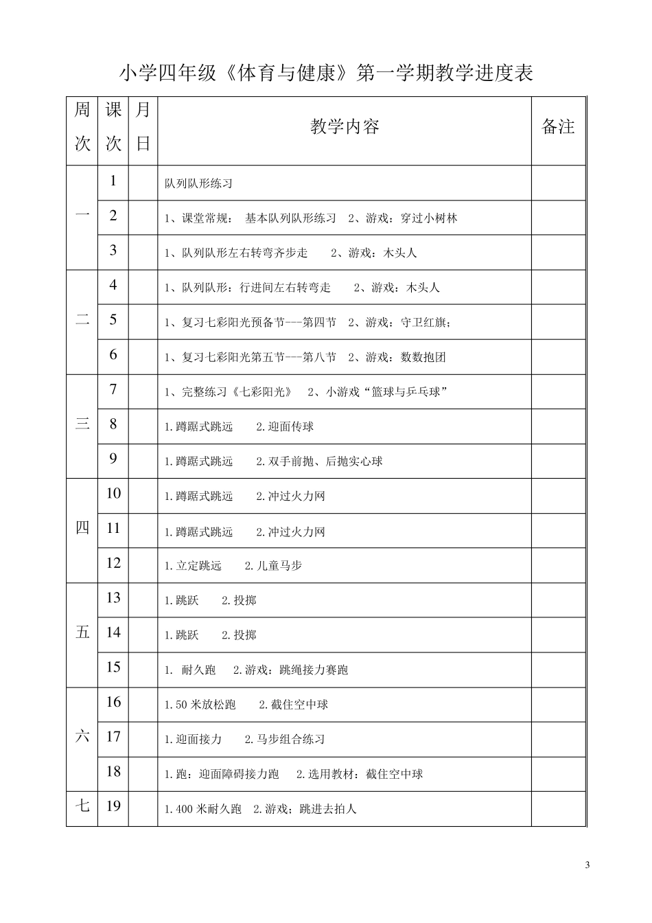 最新人教版小学四年级上册体育教案_第3页