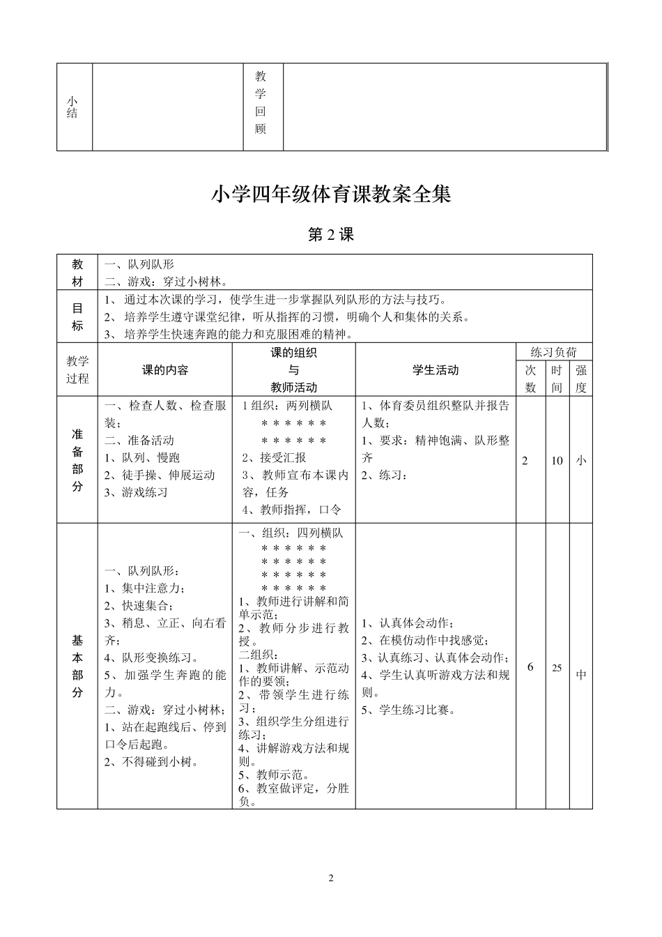 最新人教版小学四年级上册体育教案全集_第2页