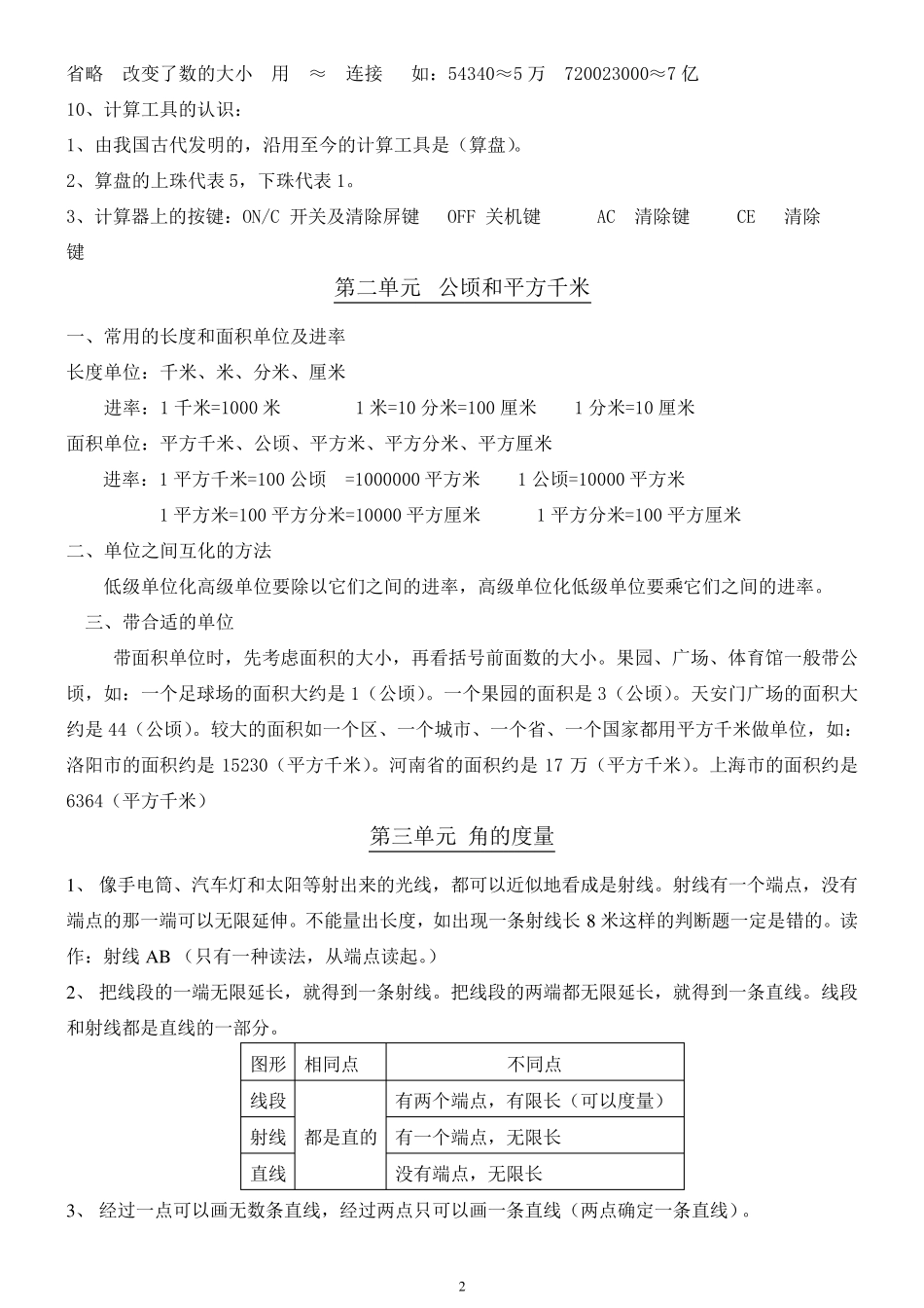 最新人教版小学四年级数学全册知识点归纳_第2页