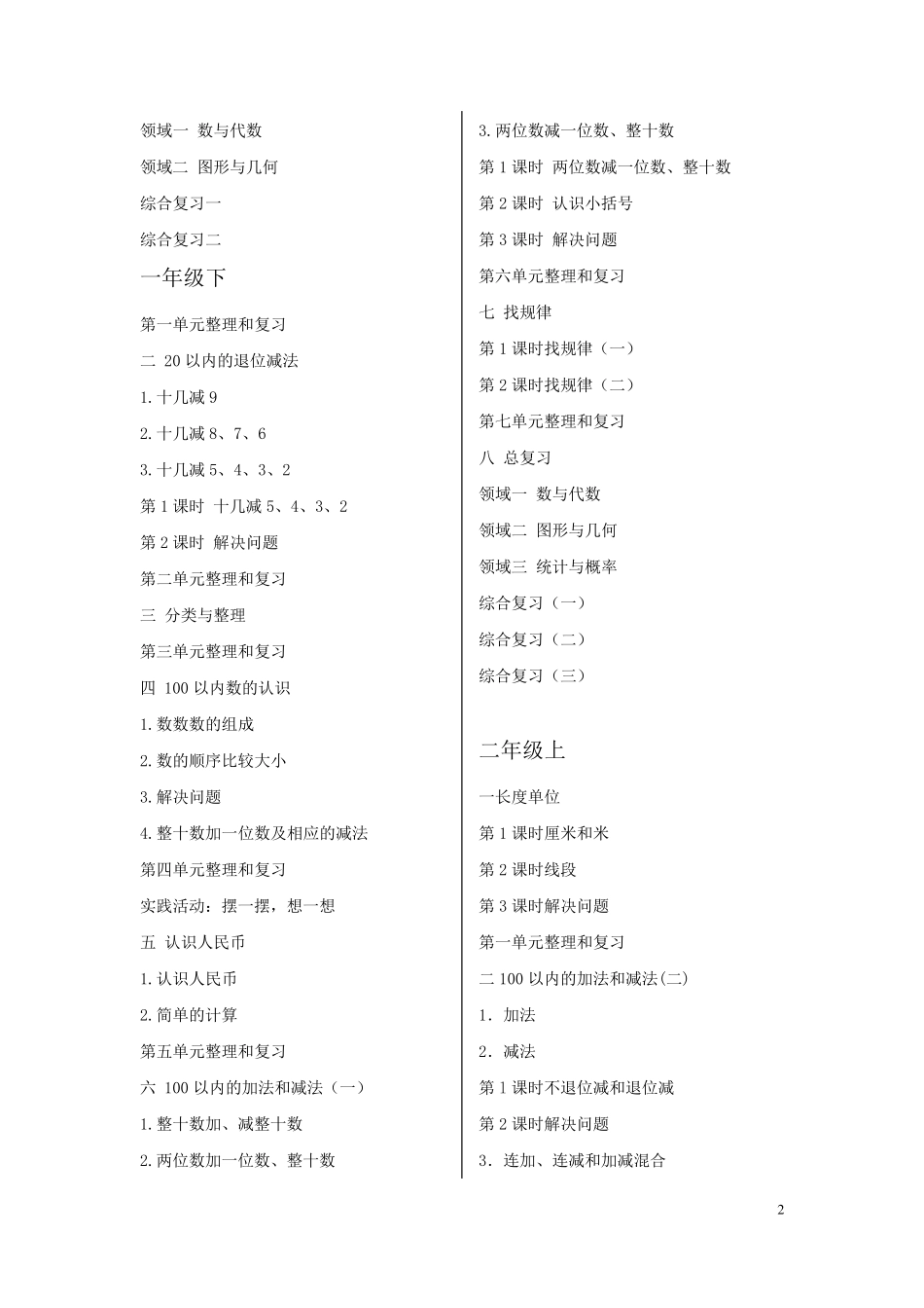 最新人教版小学数学一至六年级目录全_第2页