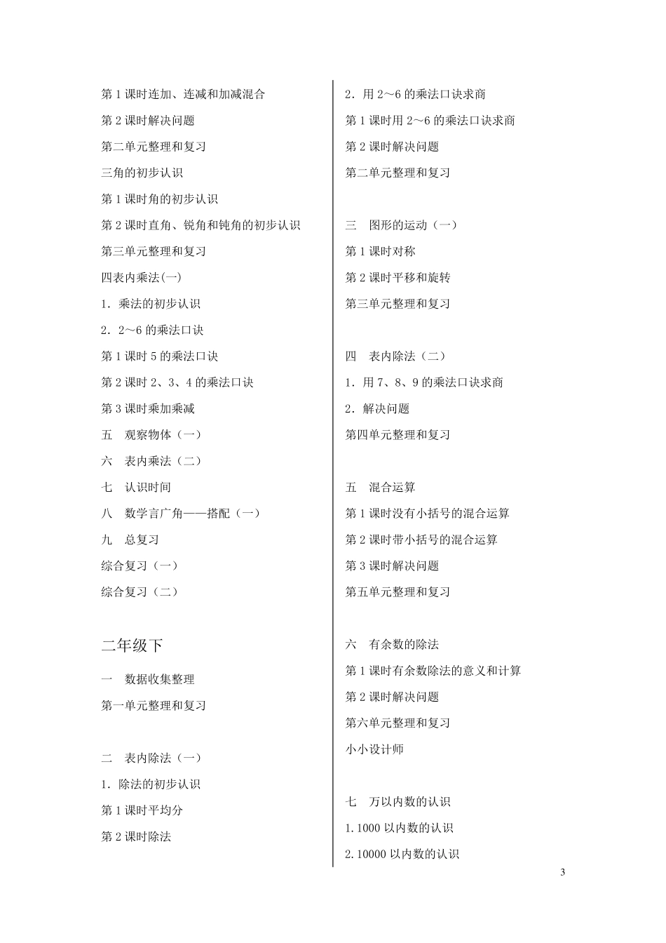 最新人教版小学数学一至六年级目录全_第3页