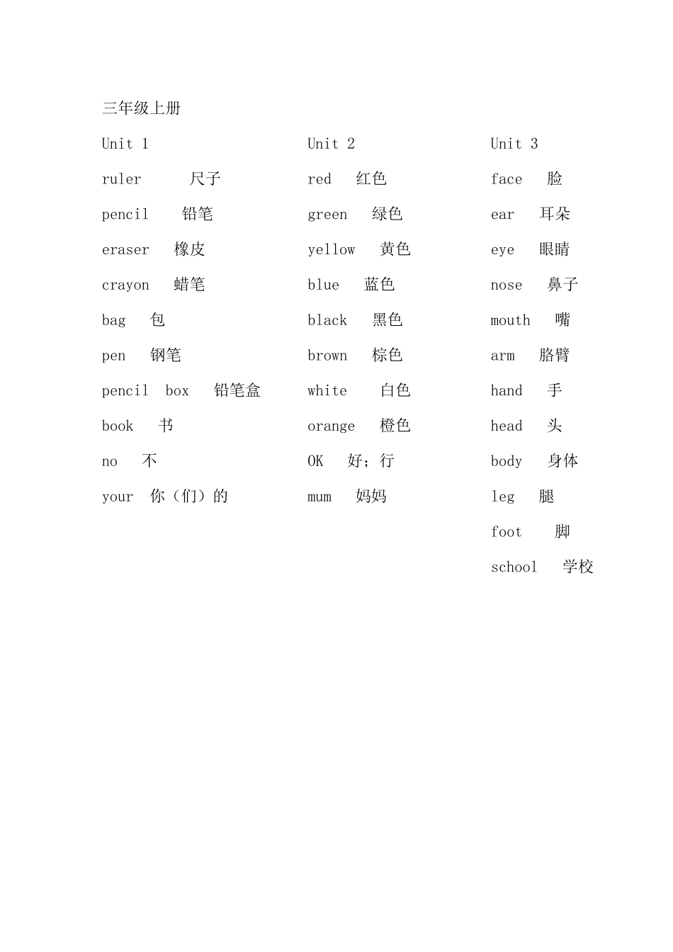 最新人教版小学英语词汇,可直接打印练习_第1页