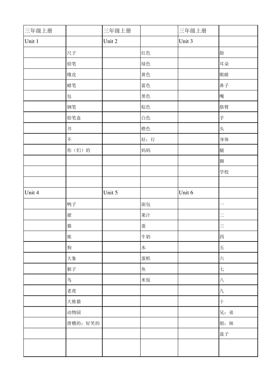 最新人教版小学英语词汇完全听写用_第1页
