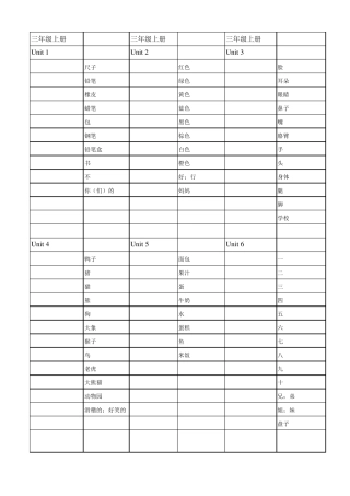 最新人教版小学英语词汇完全听写用