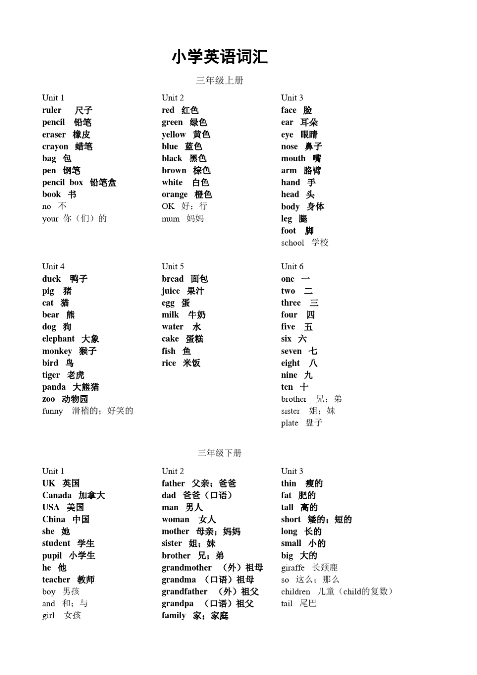 最新人教版小学英语词汇_第1页