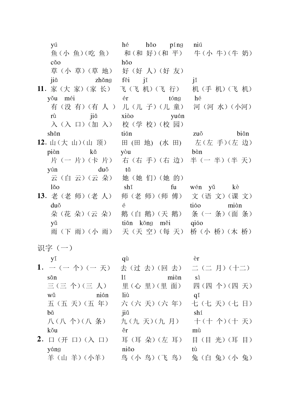 最新人教版语文一年级上册生字表一组词_第2页