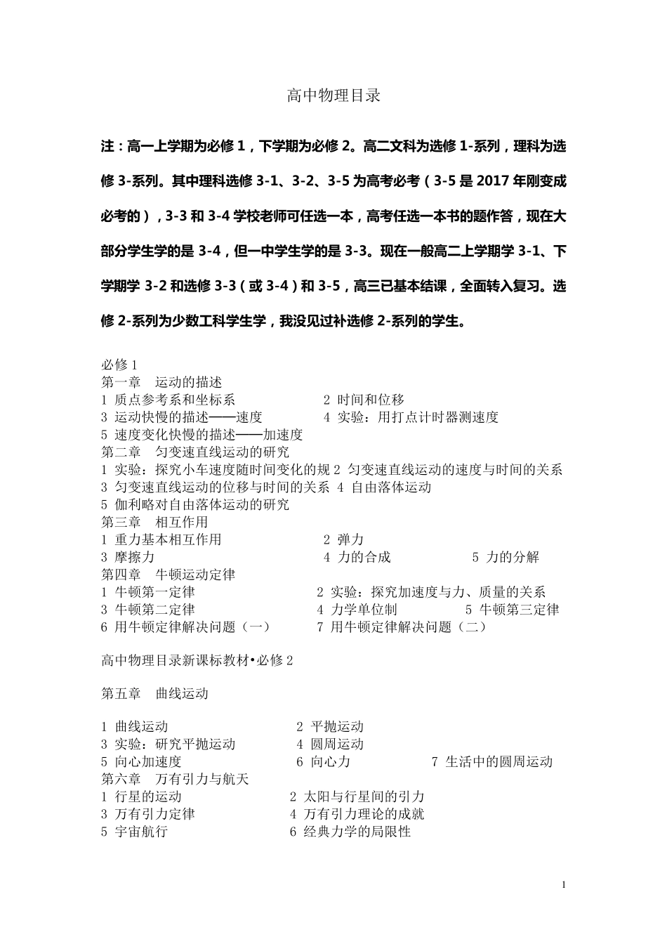 最新人教版高中物理目录_第1页