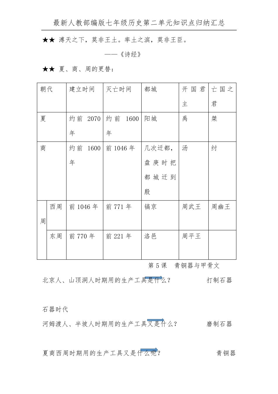 最新人教部编版七年级历史上册第二单元知识点归纳汇总_第3页