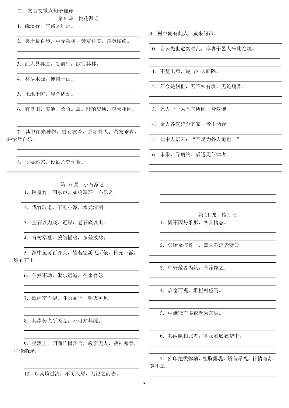 最新人教部编版八年级下册语文文言文基础知识专项复习及答案_第2页