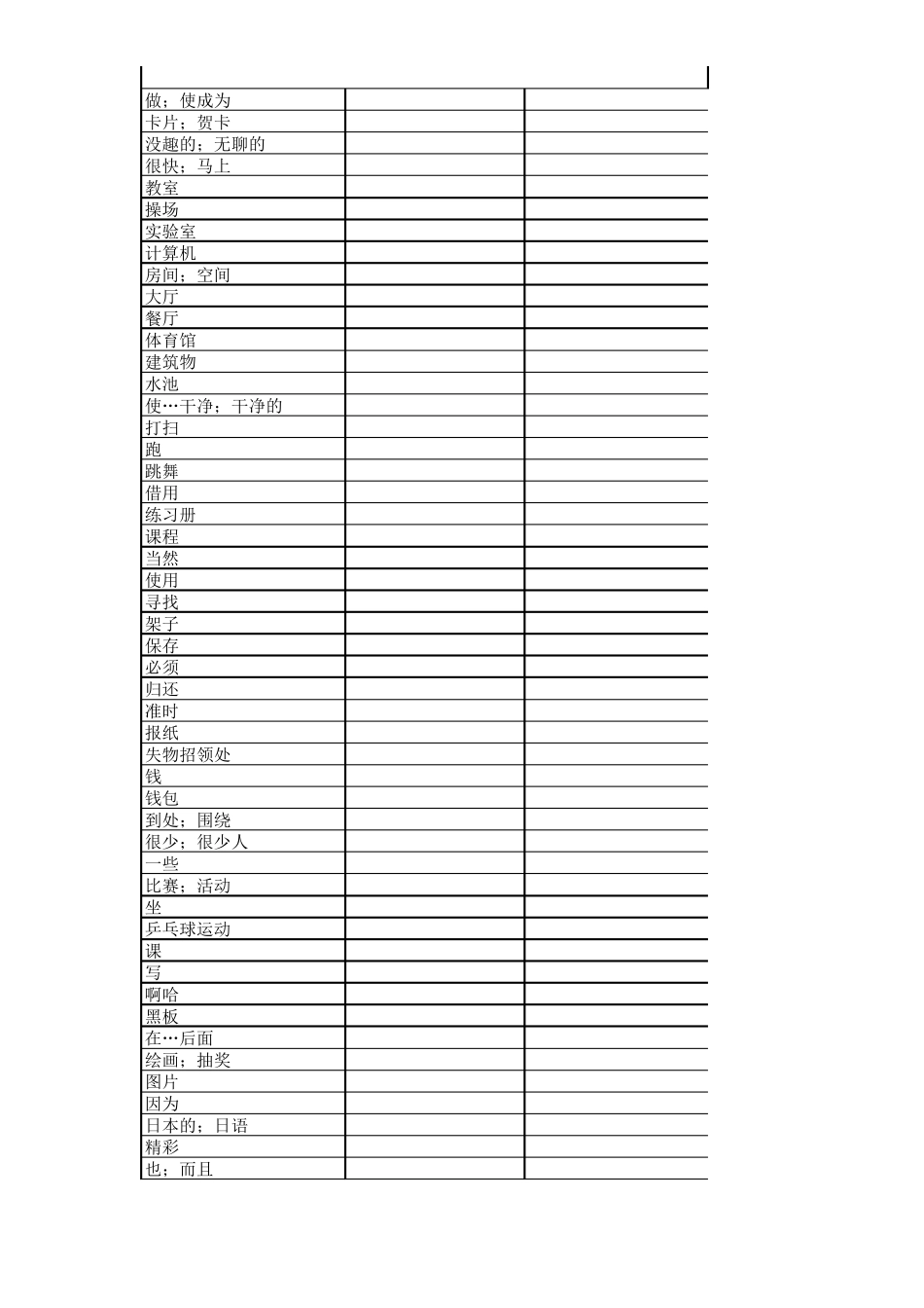 最新仁爱版七年级下册英语单词表(默写使用版)_第2页