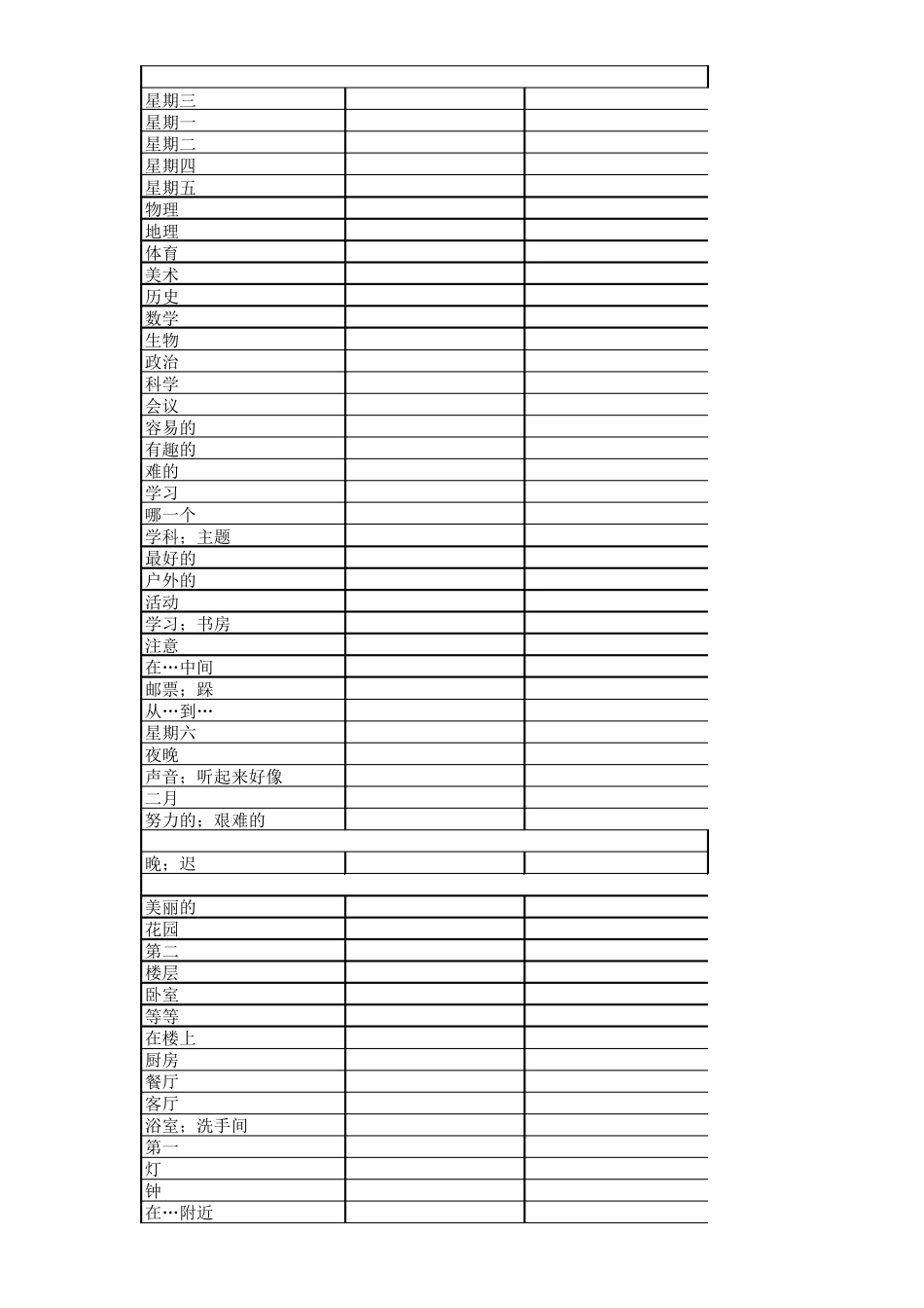 最新仁爱版七年级下册英语单词表(默写使用版)_第3页