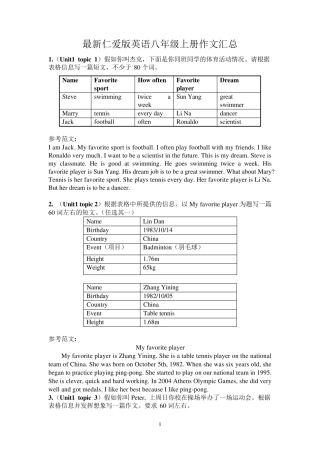 最新仁爱版英语八年级上册作文汇总