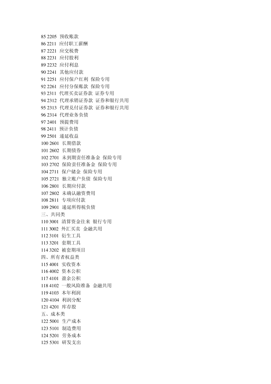 最新会计科目明细表及新会计科目使用说明_第3页