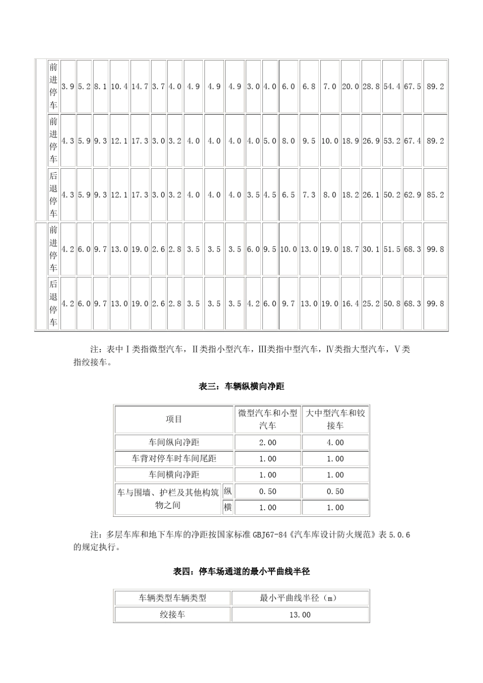 最新停车场设计规范_第3页