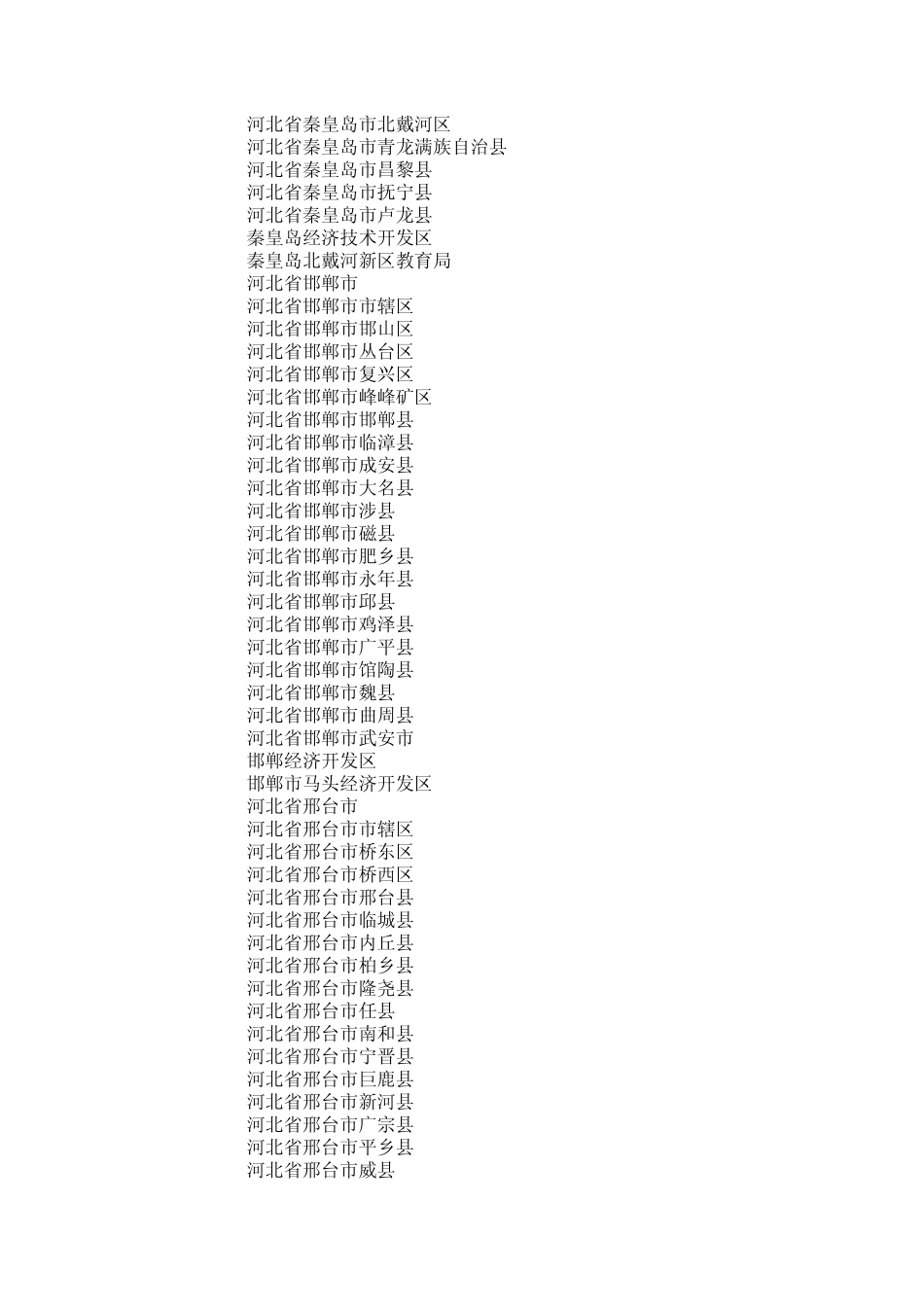 最新全国学籍行政区划代码_2015_第3页