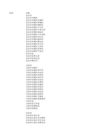 最新全国学籍行政区划代码_2015