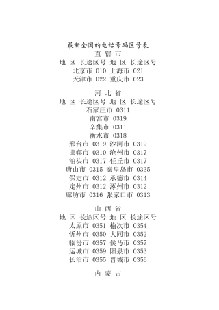 最新全国的电话号码区号表