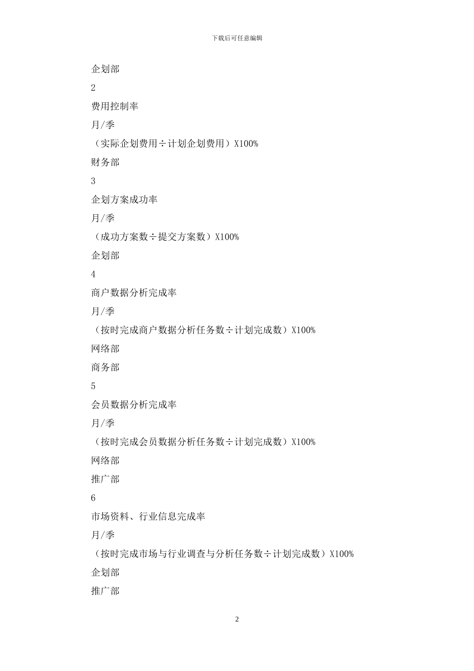 企划部绩效考核制度_第2页