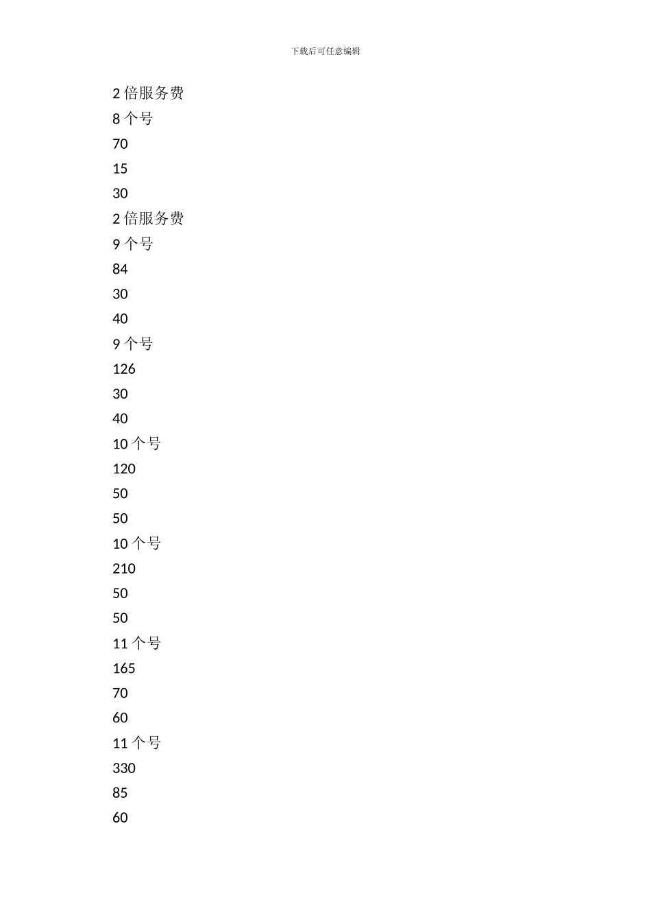 优化保奖服务协议书_第3页