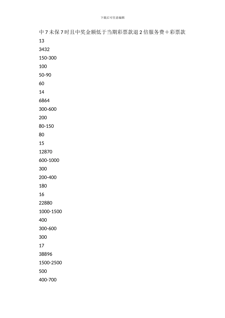 优化保奖服务协议书选7型_第3页
