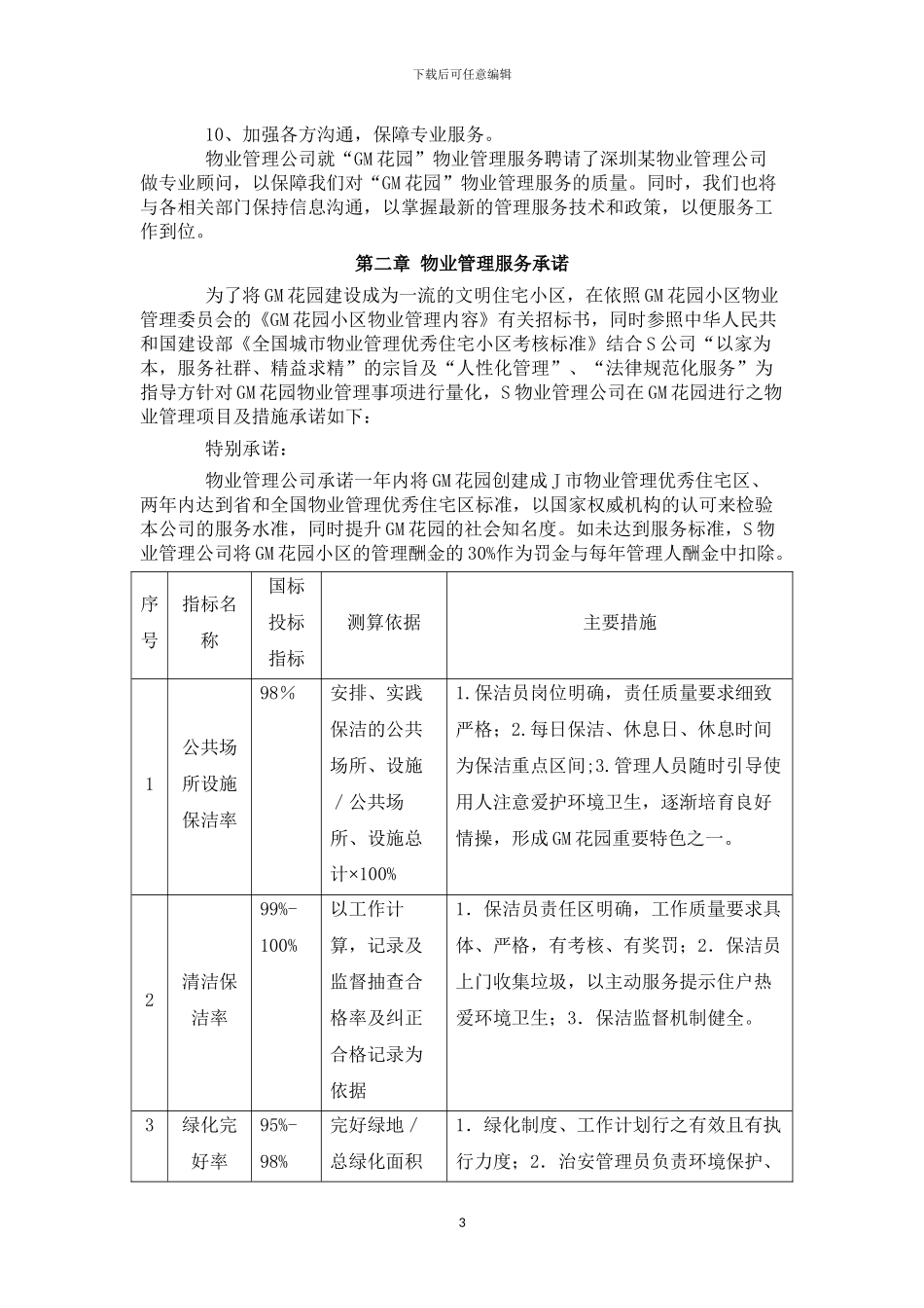 住宅小区物业管理方案x_第3页