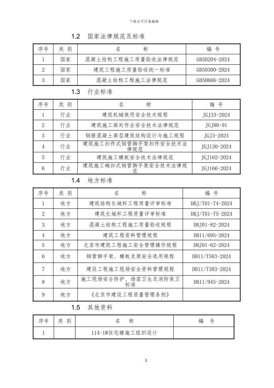 住宅楼模板方案xxxx0515_第3页