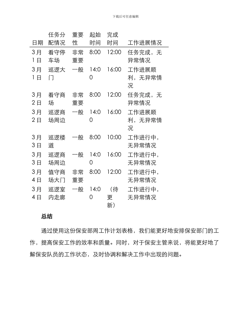 保安部周工作计划表格_第2页