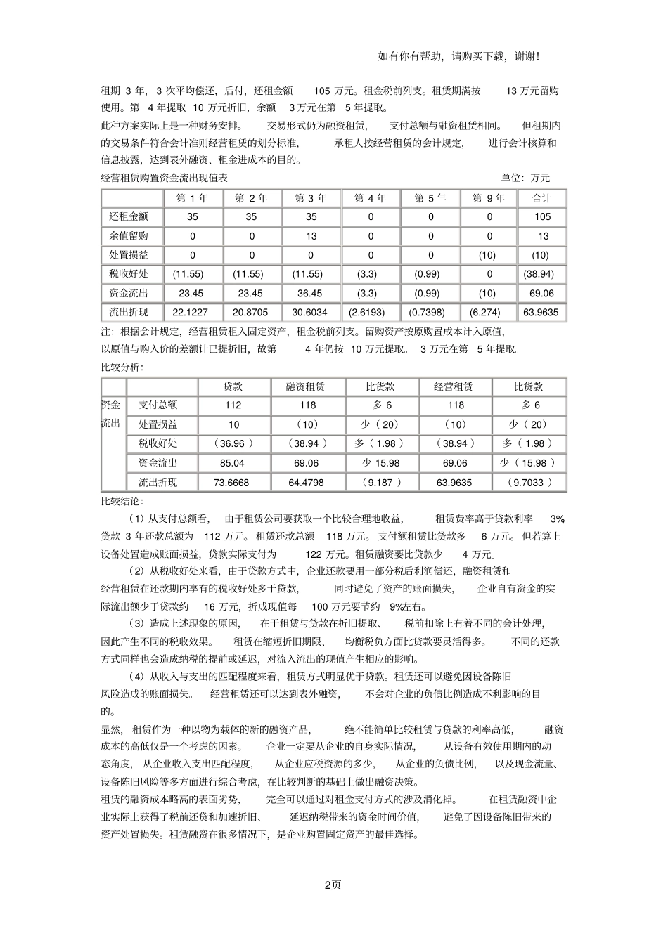 融资租赁业务的优点_第2页