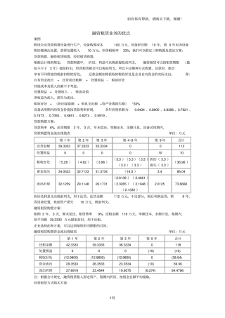融资租赁业务的优点