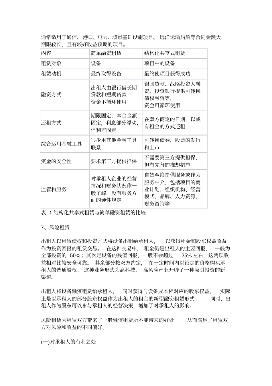 融资租赁公司12种主要业务模式_第3页