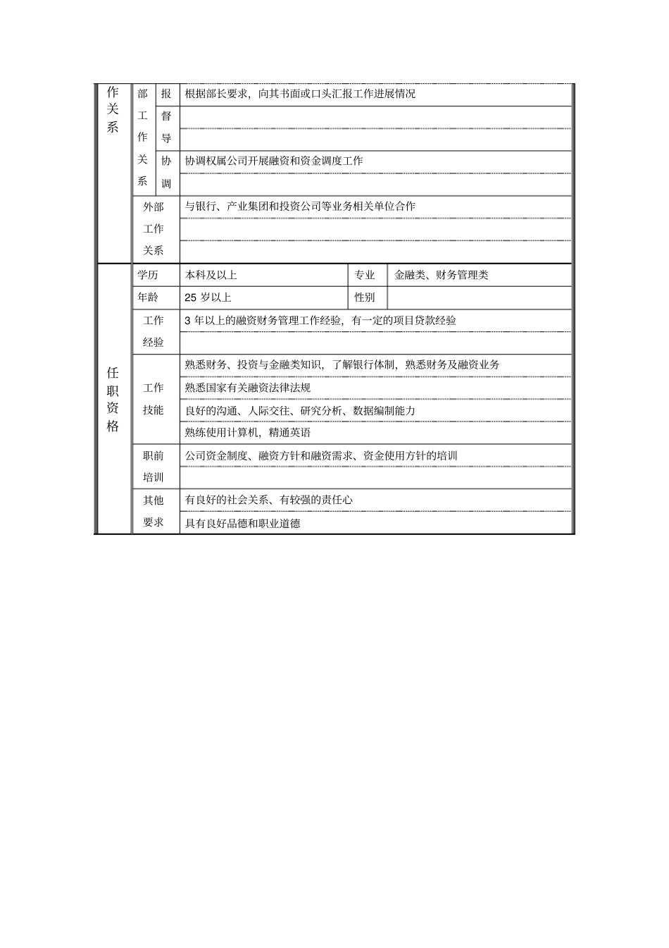 融资管理主管职位说明书_第2页
