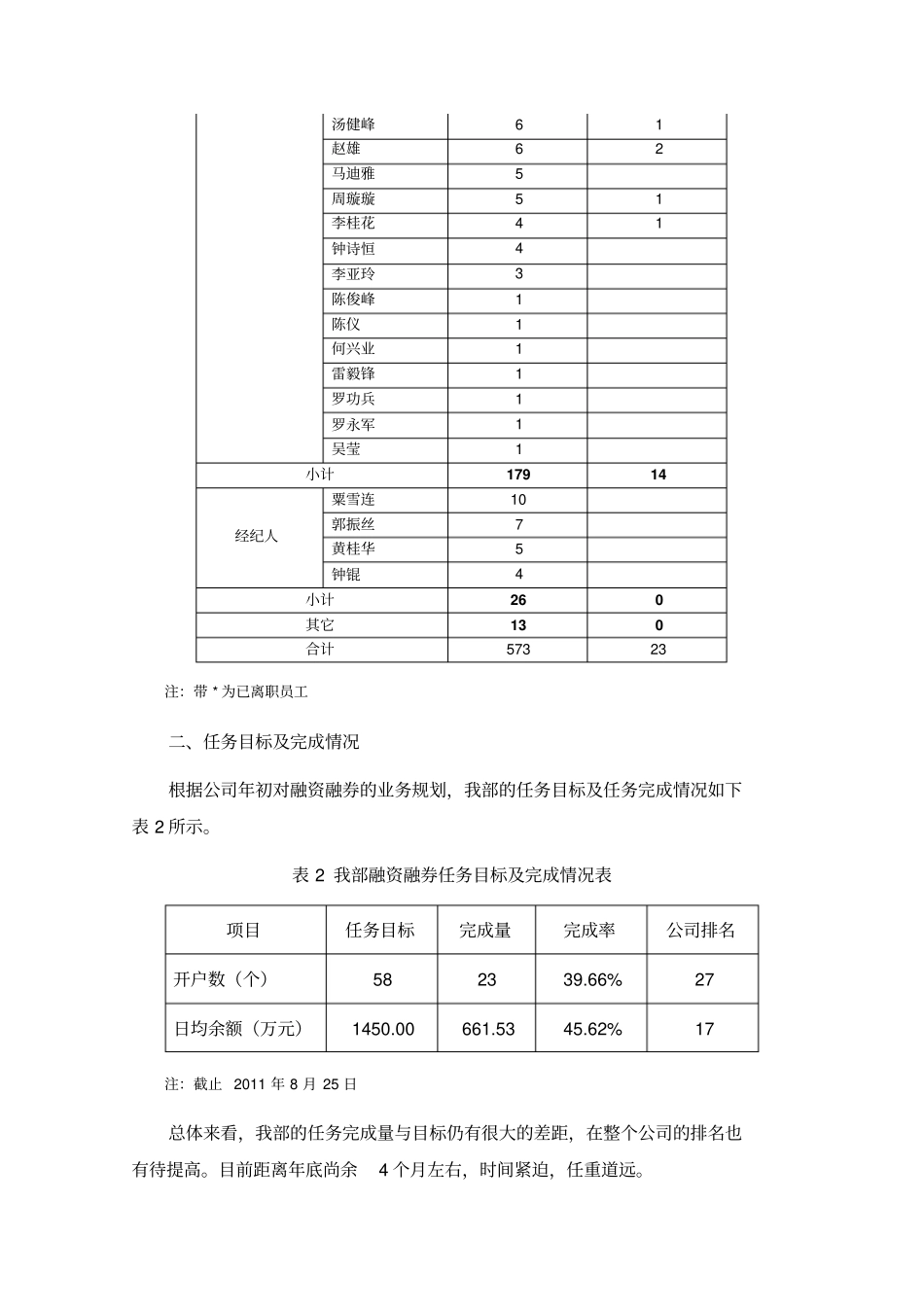 融资融券营销方案20110926_第2页