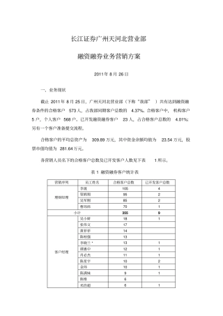 融资融券营销方案20110926