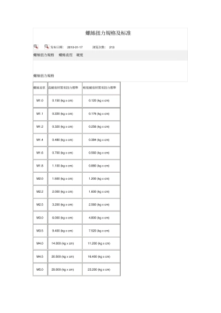螺丝扭力规格及标准