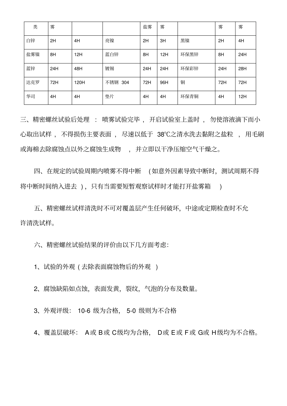 螺丝盐雾试验参考规范_第2页
