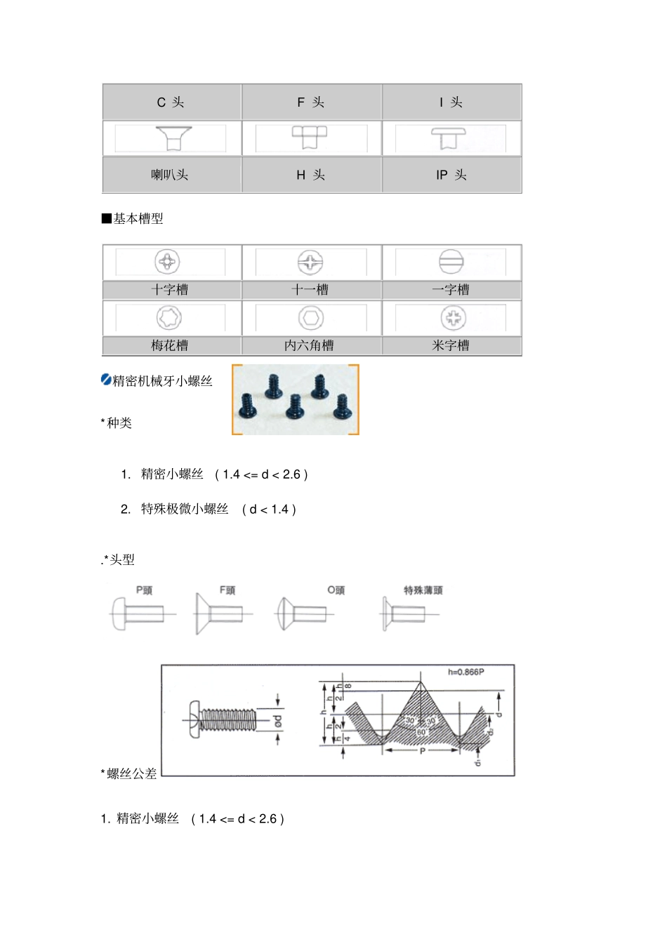 螺丝标准及孔径资料_第2页