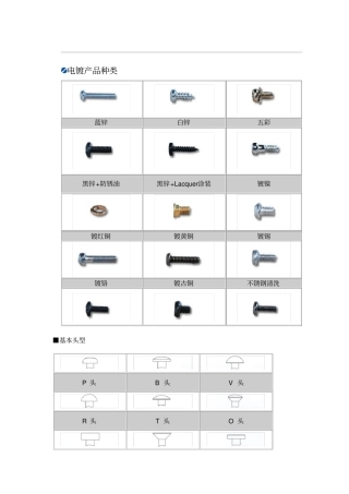 螺丝标准及孔径资料