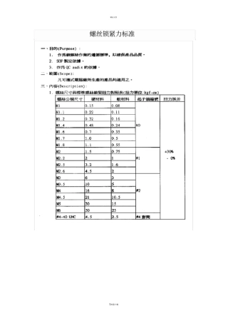 螺丝锁紧力标准