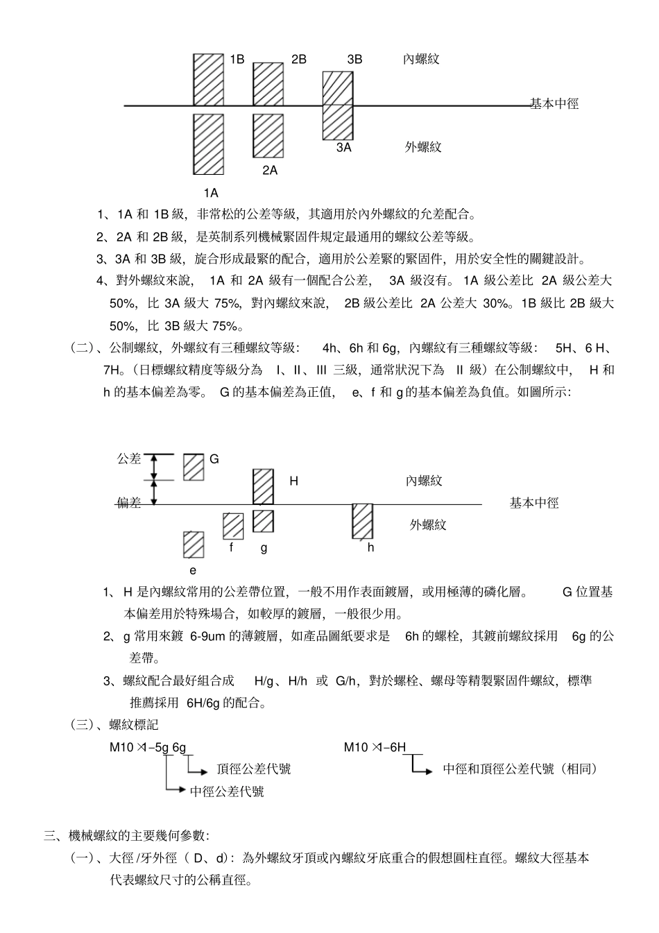 螺丝螺帽相关专业知识_第2页
