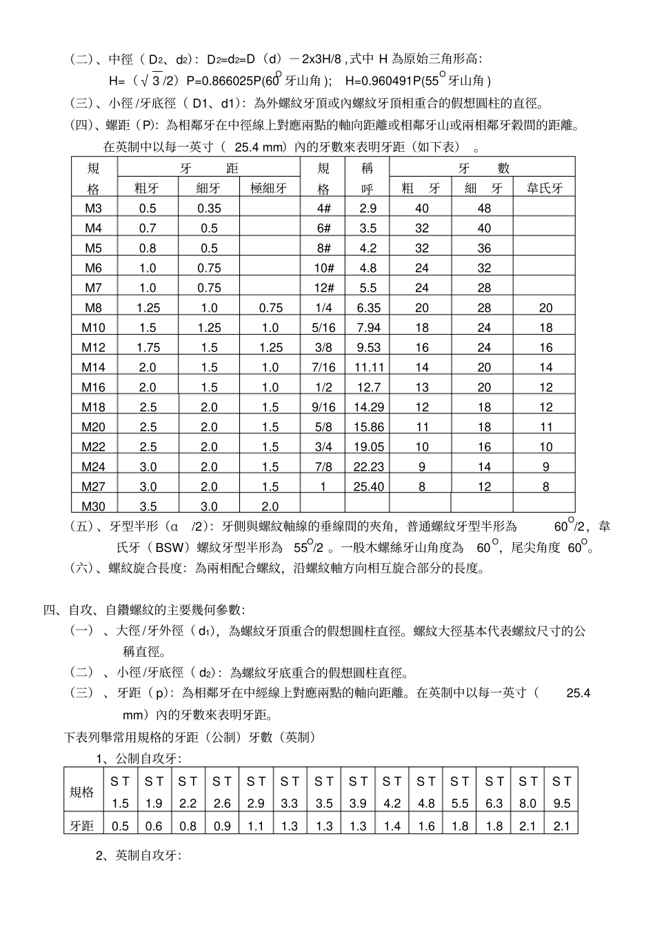 螺丝螺帽相关专业知识_第3页