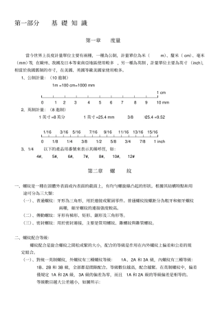 螺丝螺帽相关专业知识