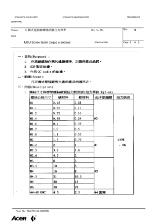 螺丝锁紧扭力标准