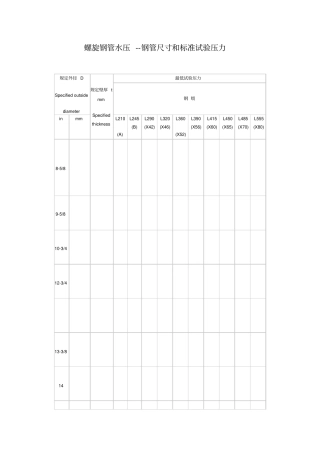 螺旋钢管水压标准试验压力